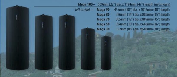 Megafend Solid Core Fenders